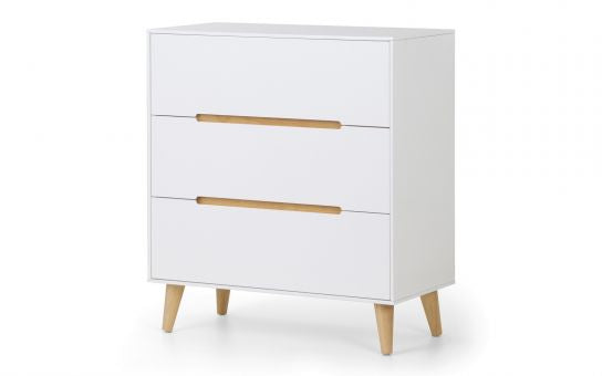 Dakota Furniture Collection